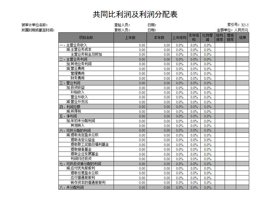 财务分析报表表Excel模板_08