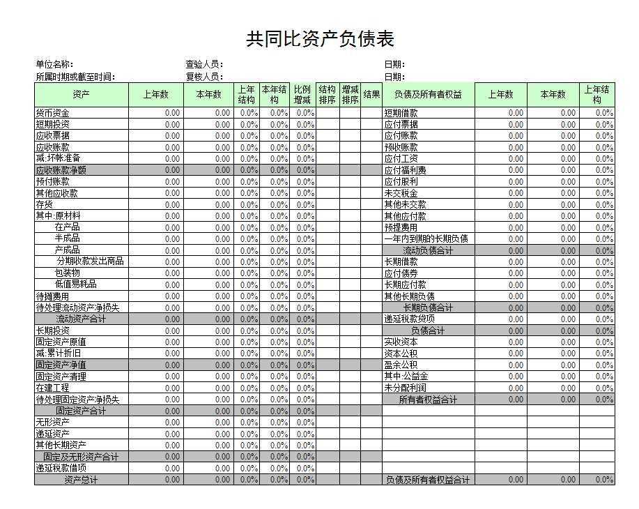 财务分析报表表Excel模板_06