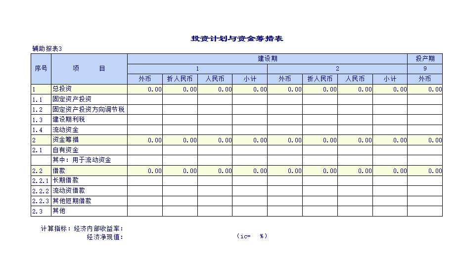 企业建设项目报表Excel模板_12