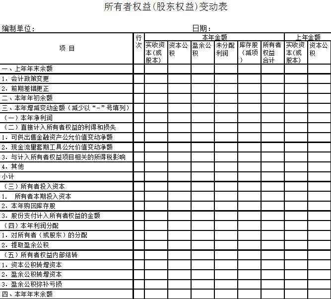 企业公司单位会计用表Excel模板_04