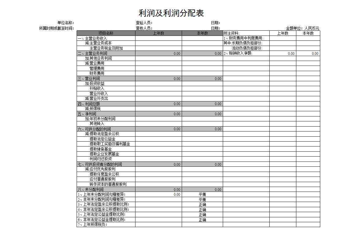 利润及利润分配表Excel模板