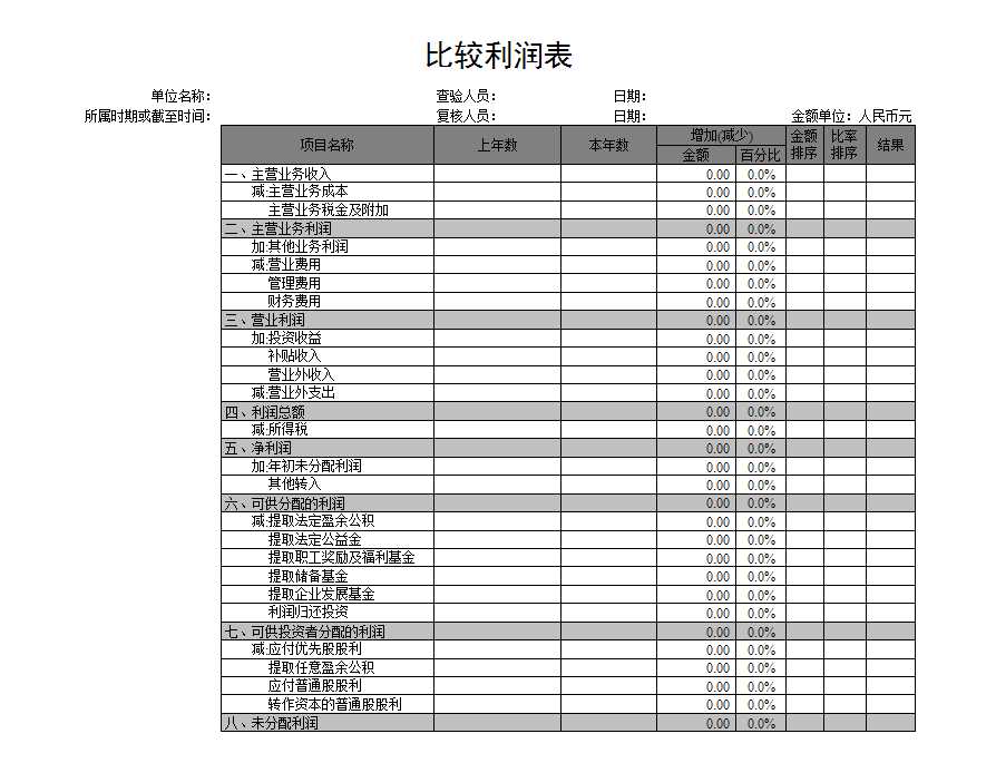 企业和公司比较利润表Excel模板