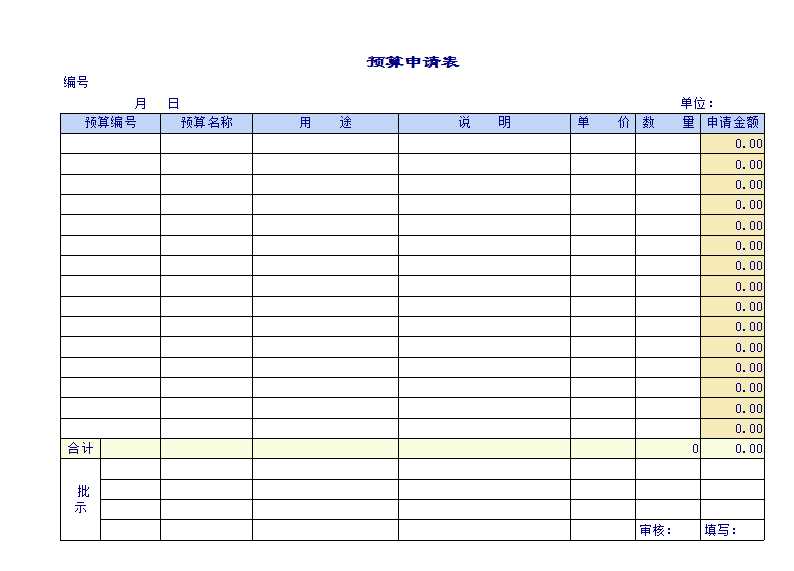 企业公司预算表Excel模板_02