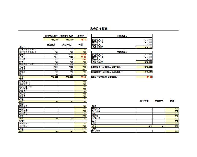 月度家庭預算Excel模板