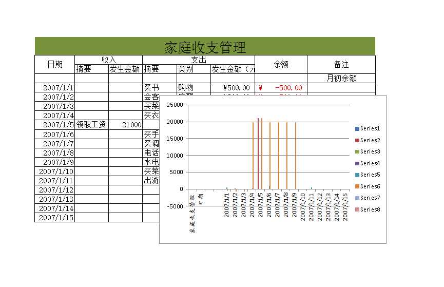 家庭收支管理Excel模板