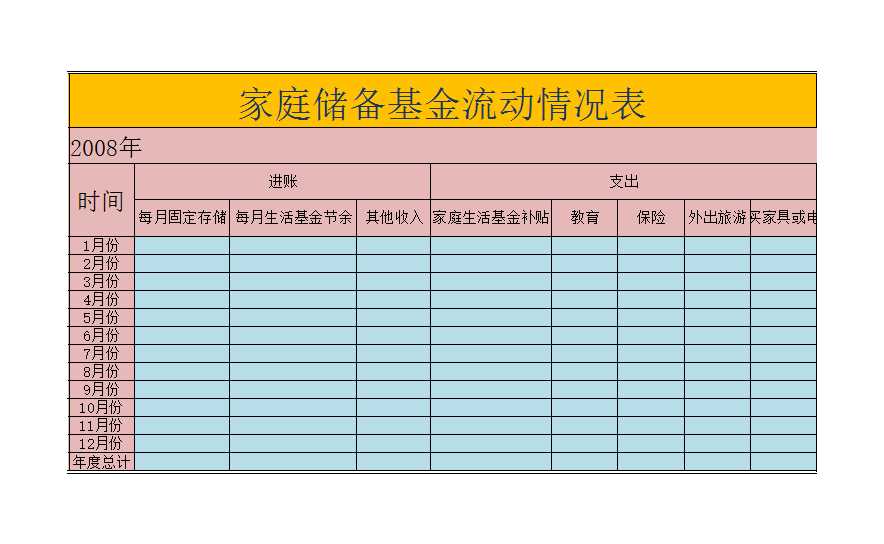 儲備基金流動情況表Excel模板