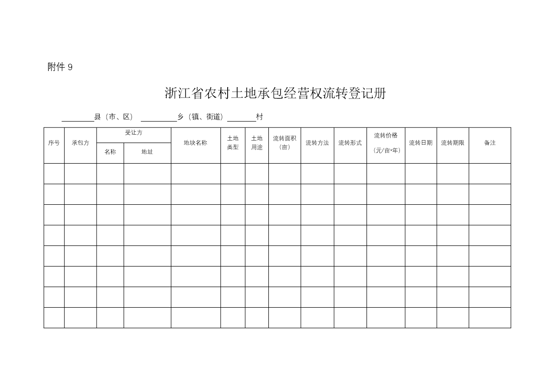 浙江省农村土地承包经营权流转合同示范文本Word模板_31