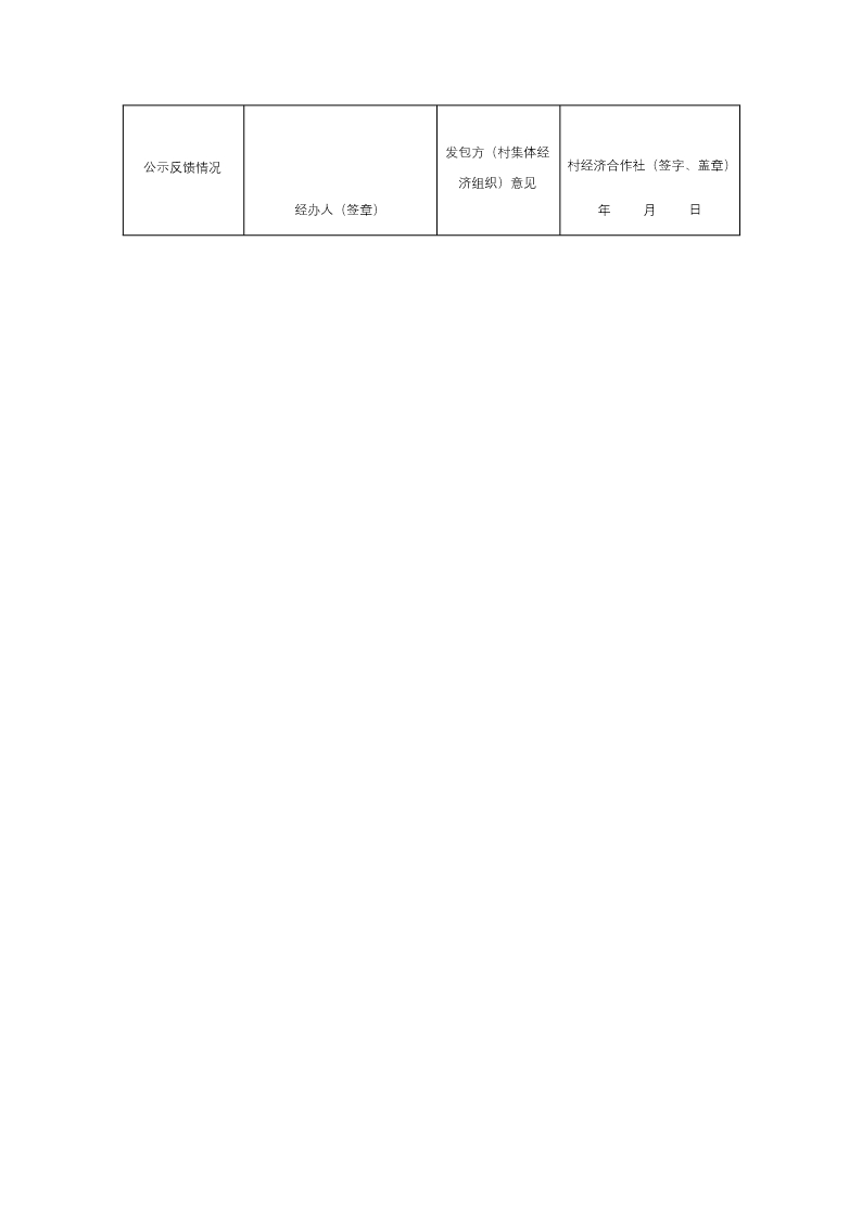 浙江省农村土地承包经营权流转合同示范文本Word模板_28