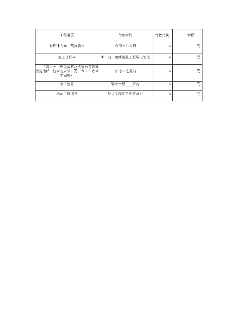 浙江省家庭居室装饰装修施工合同（示范文本）（2021版）Word模板_11