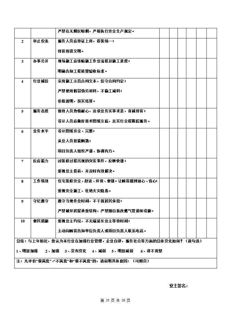 附件：海南省家庭室内装饰装修工程施工合同示范文本Word模板_27