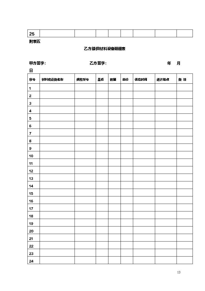 江苏省住宅装饰装修工程施工合同示范文本Word模板_13