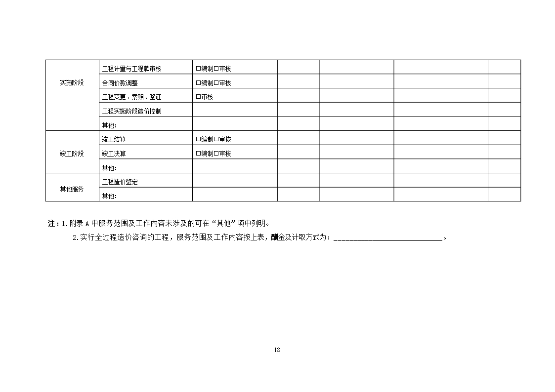 37.附件2《广州市建设工程造价咨询合同》（SF-2019-0205）.Word模板_24