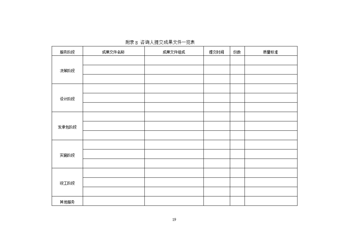 37.附件2《广州市建设工程造价咨询合同》（SF-2019-0205）.Word模板_25