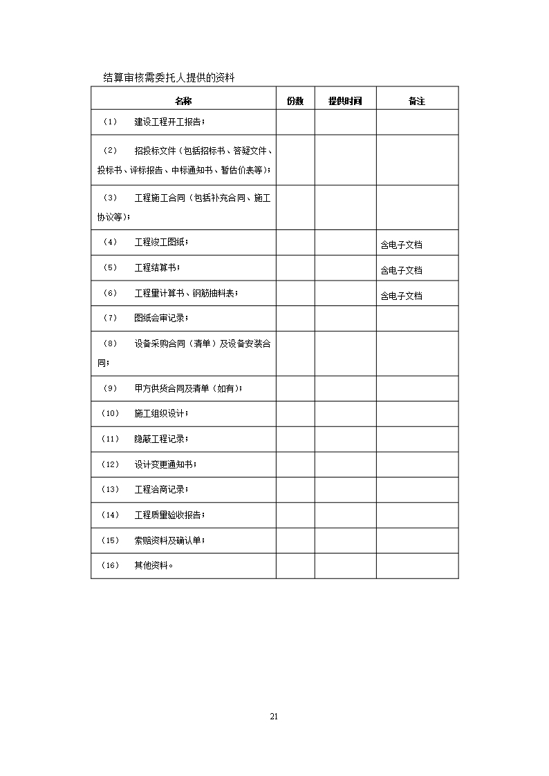 37.附件2《广州市建设工程造价咨询合同》（SF-2019-0205）.Word模板_27