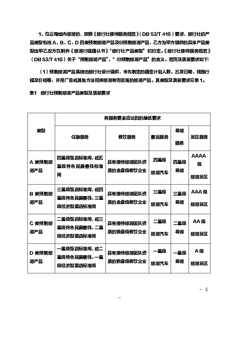 境内组团社与地接社合同Word模板_04