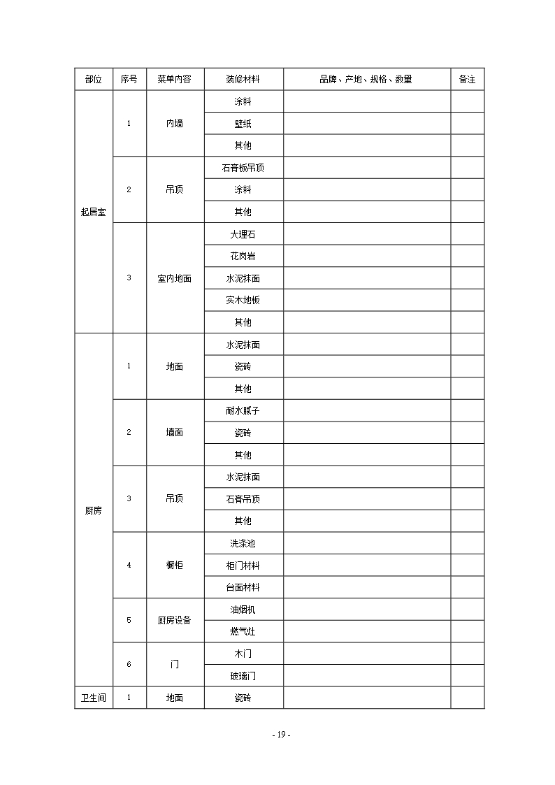 附件2.广西壮族自治区商品房买卖合同（现售）（示范文本）Word模板_22