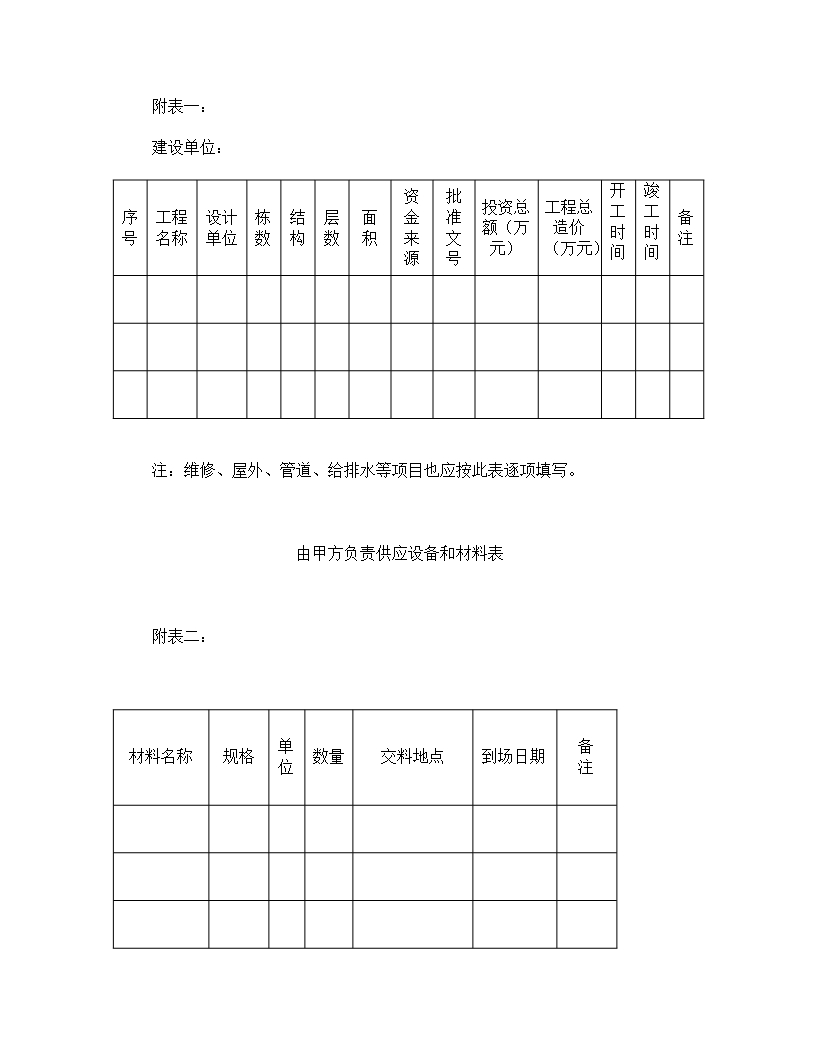 建筑安装工程承包合同（1）Word模板_14