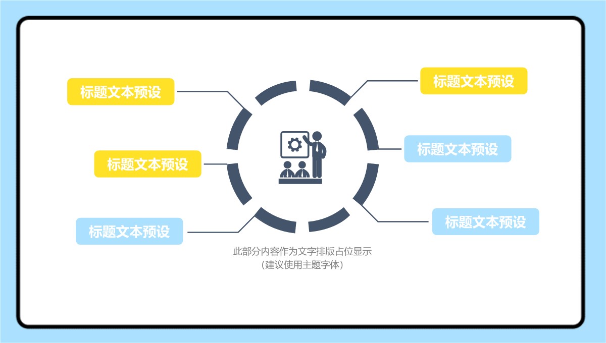 商业项目汇报PPT模板_14