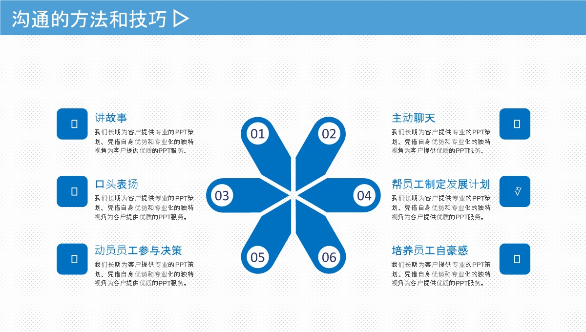 团队凝聚力建设全攻略PPT模板_16