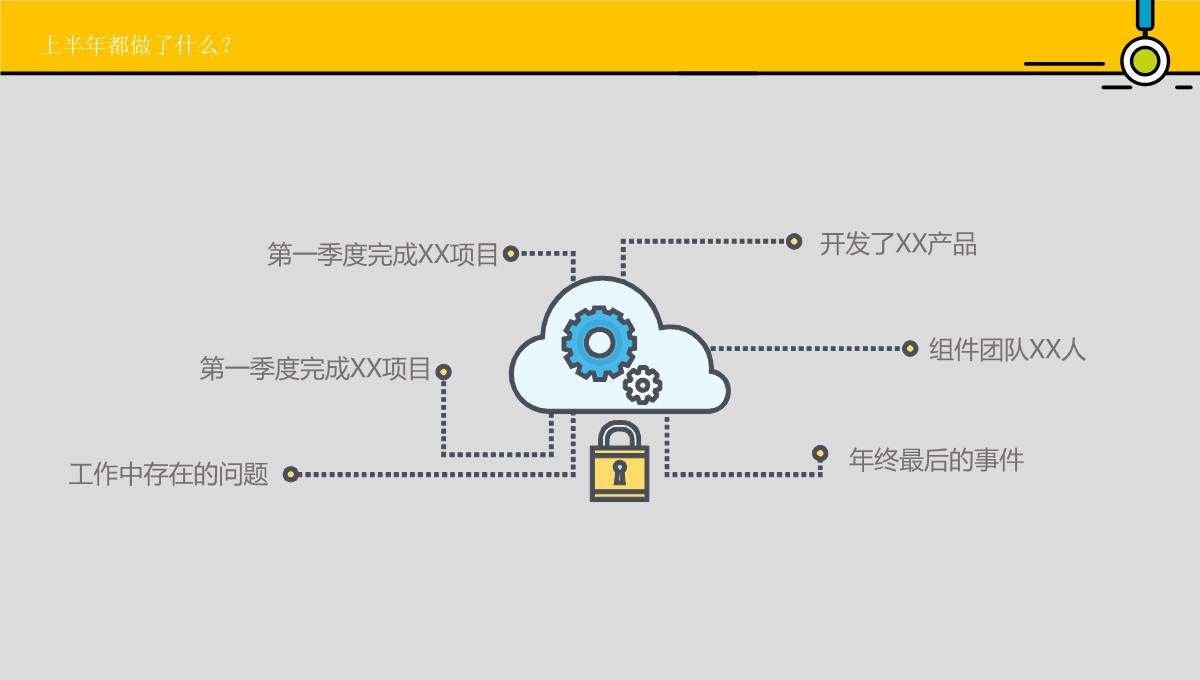 年度工作汇报PPT模板_04