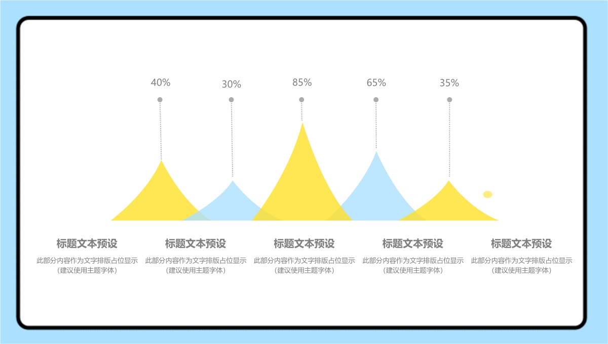 商业项目汇报PPT模板_05