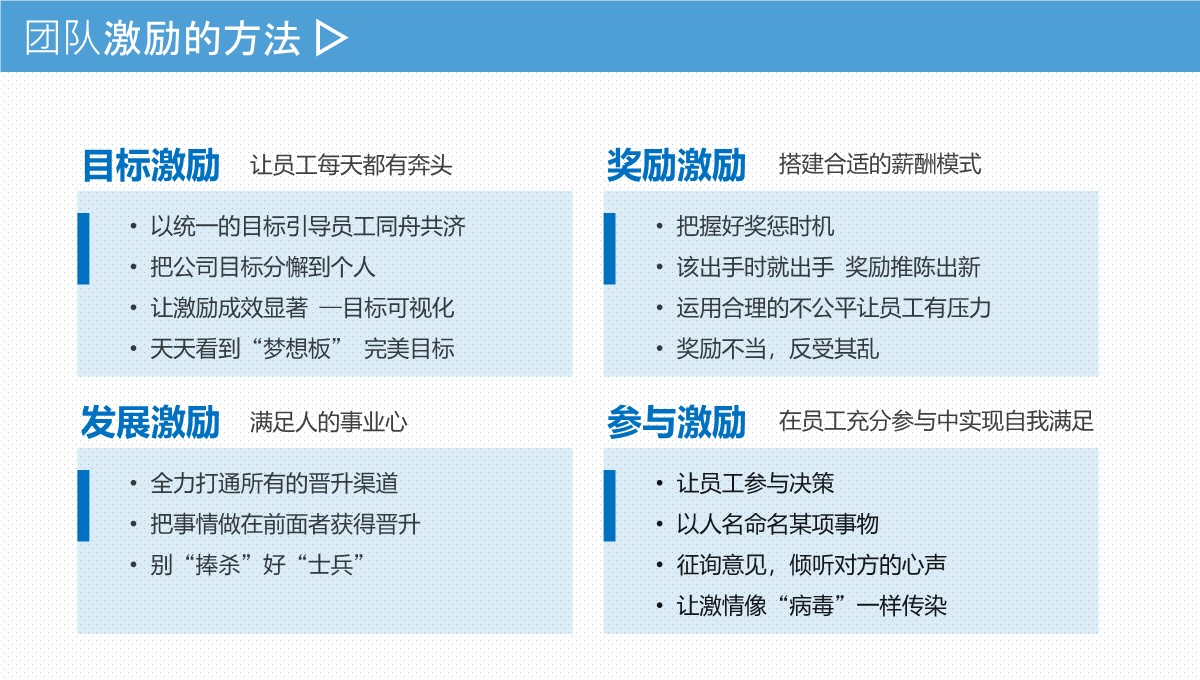 团队凝聚力建设全攻略PPT模板_10