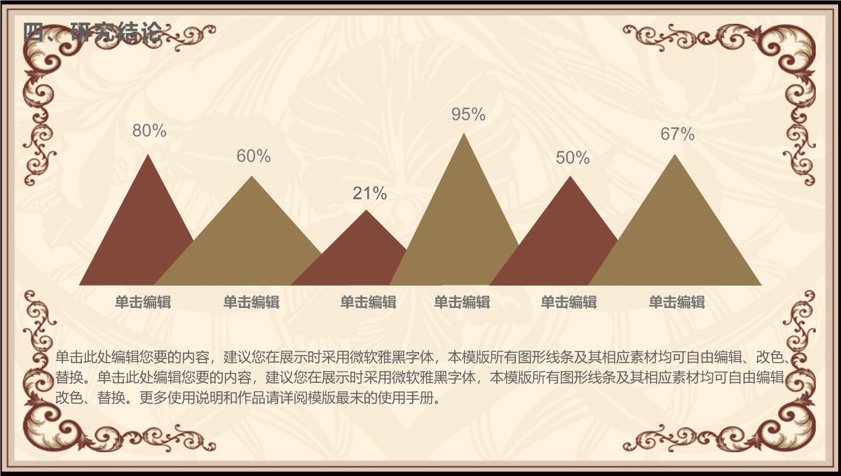 学术研究汇报与总结PPT模板_22