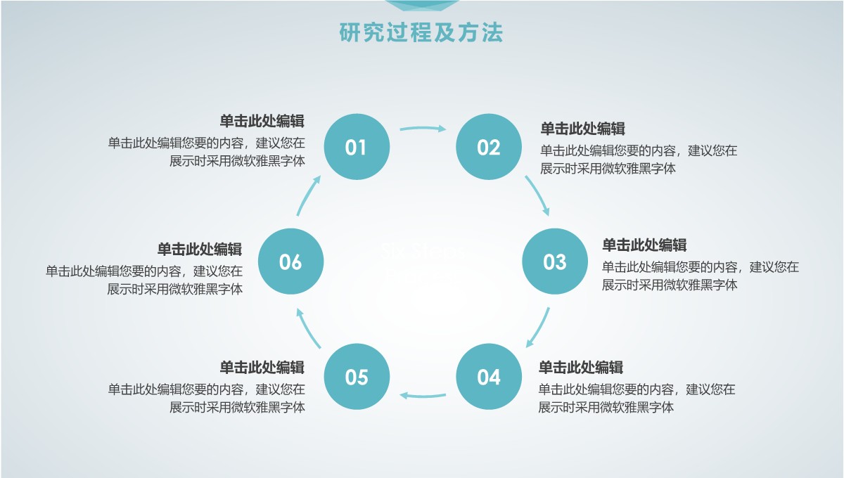 系统研究答辩PPT模板_18