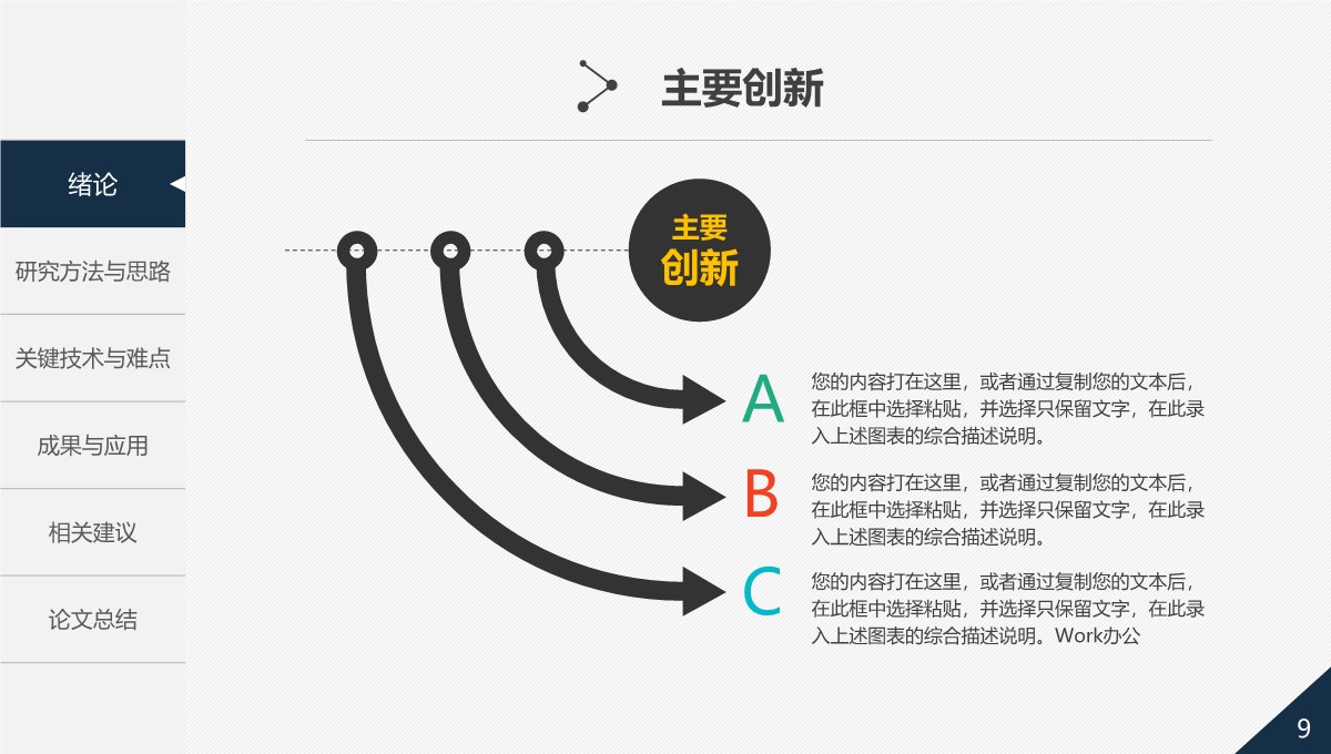 学术研究成果与答辩展示PPT模板_09