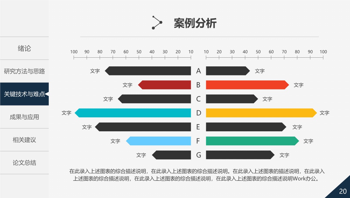 学术研究成果与答辩展示PPT模板_20