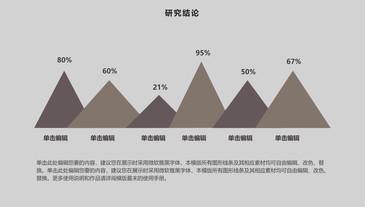 学术研究专业答辩PPT模板_22