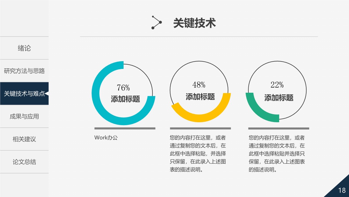 学术研究成果与答辩展示PPT模板_18