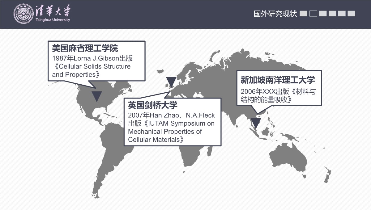 电子信息工程研究答辩PPT模板_10