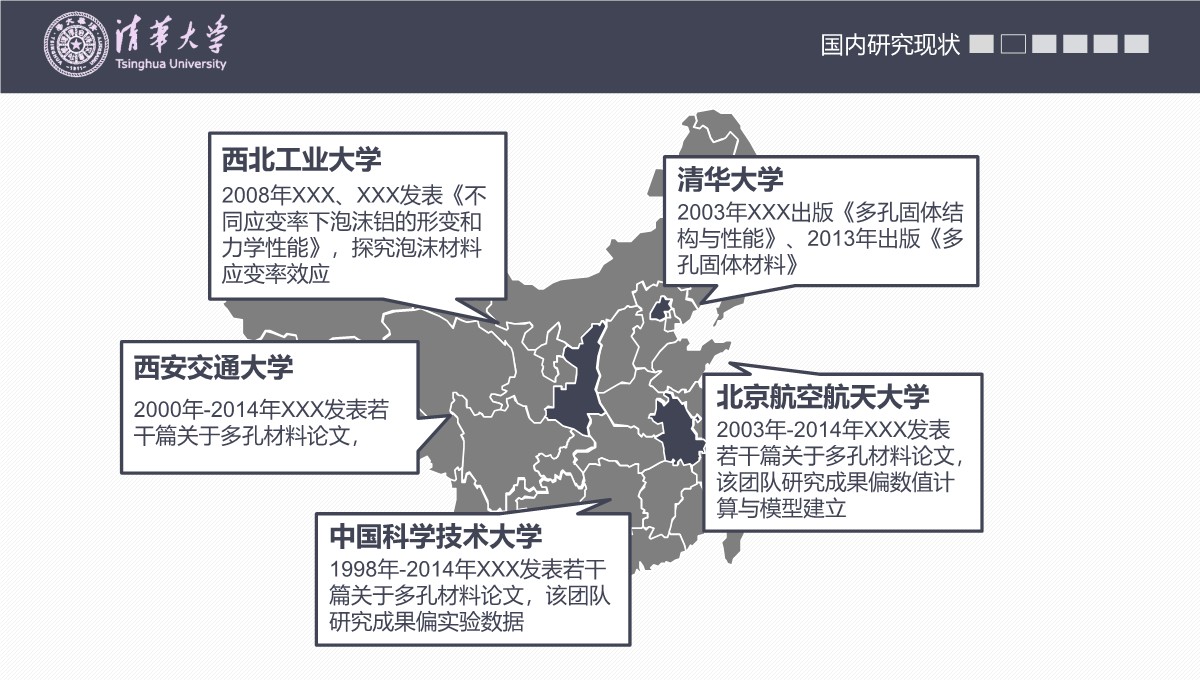 电子信息工程研究答辩PPT模板_11