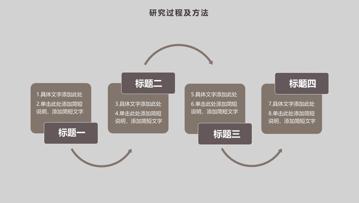 学术研究专业答辩PPT模板_17