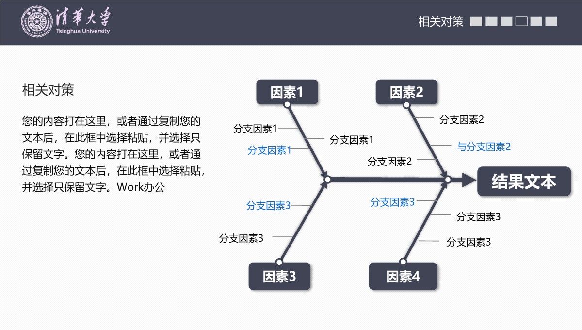 电子信息工程研究答辩PPT模板_24