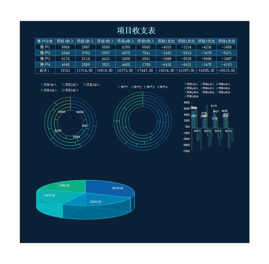 财务收支分析表 Excel模板