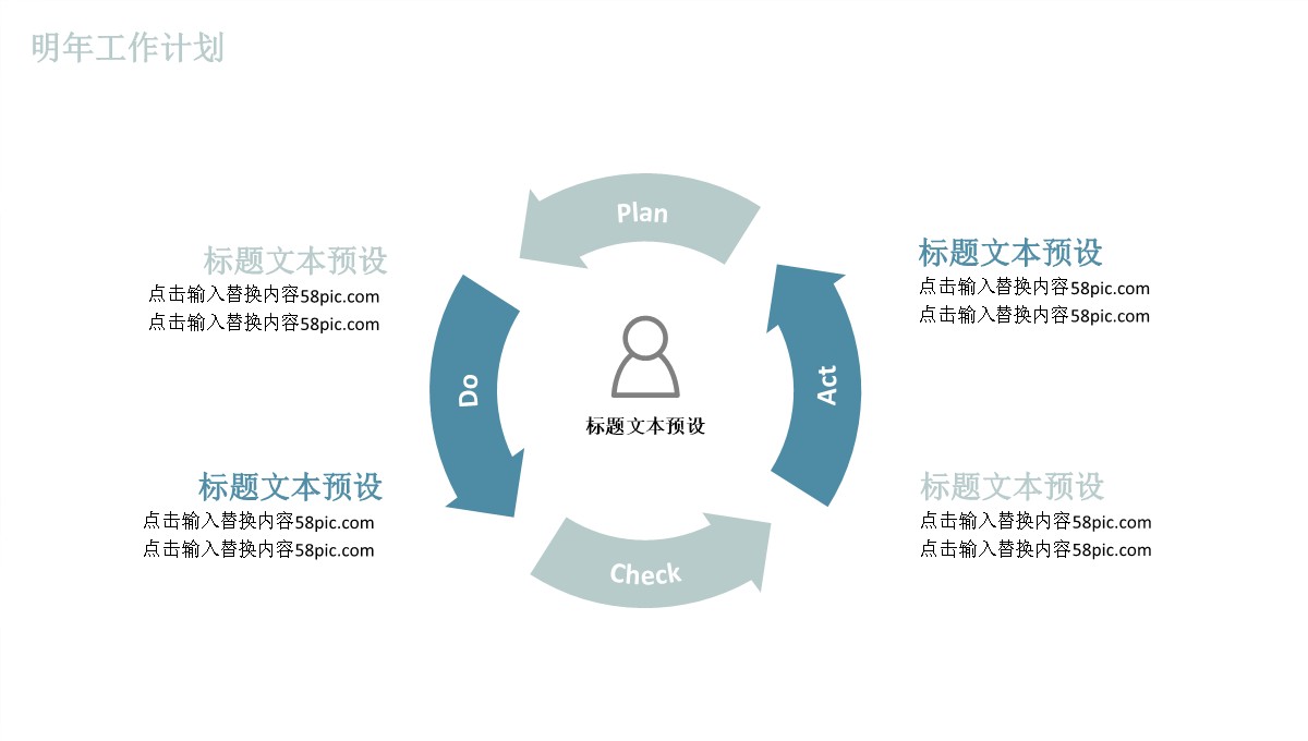 年度工作汇报与计划PPT模板_19