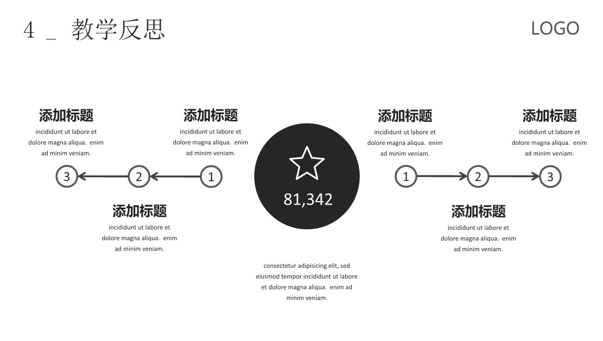 教学设计与反思PPT模板_24