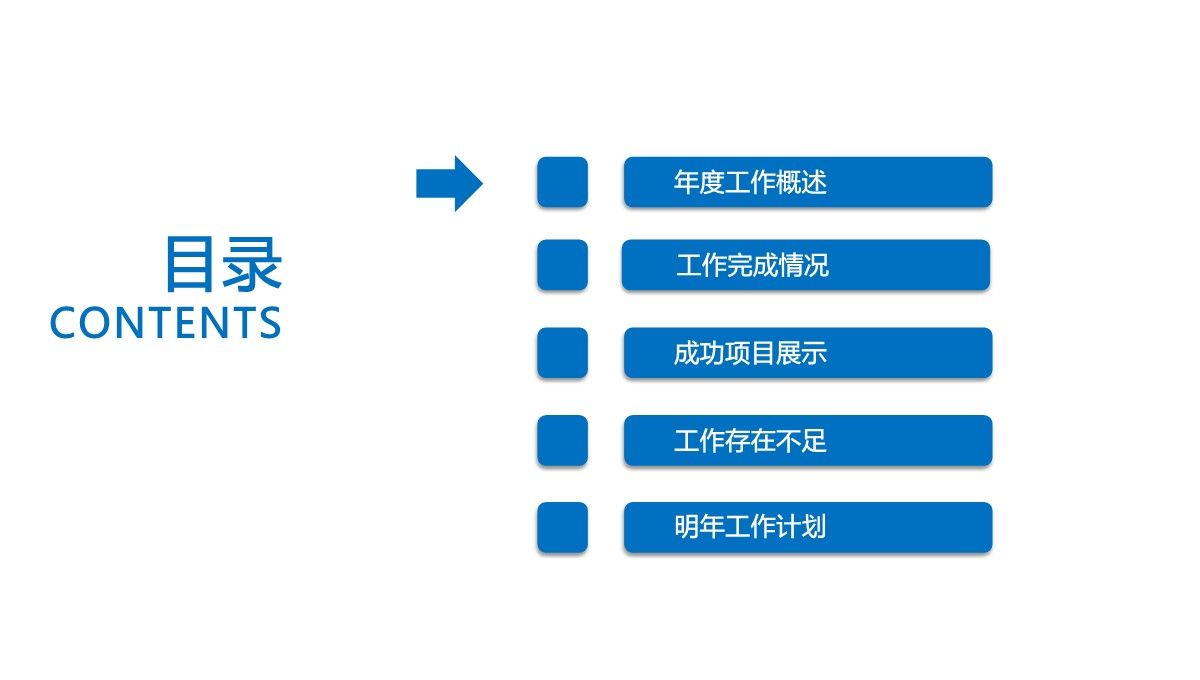 商务汇报与新年计划PPT模板_03