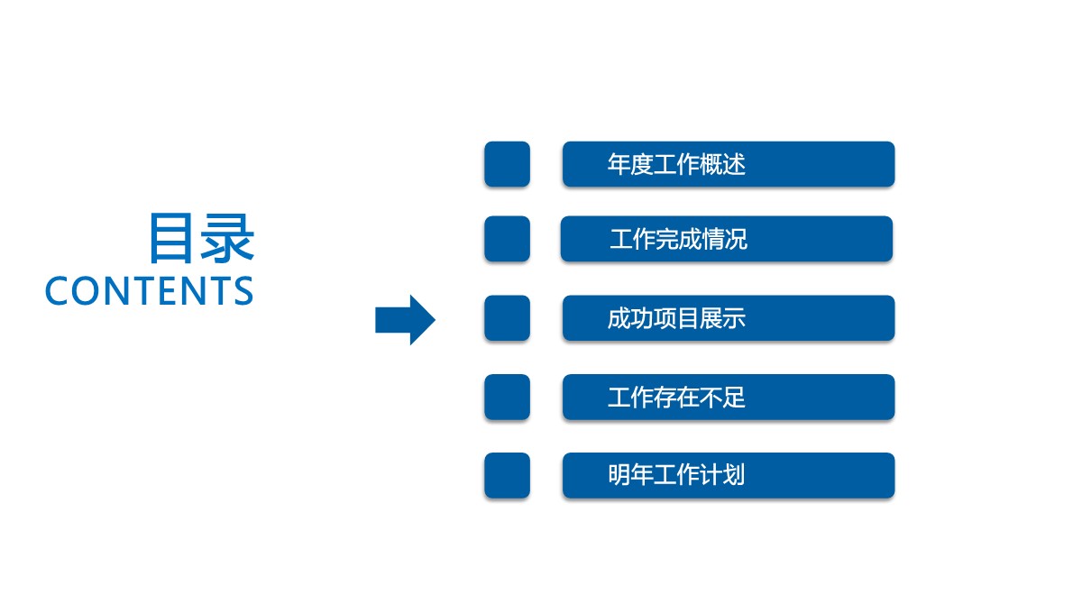 商务汇报与新年计划PPT模板_16