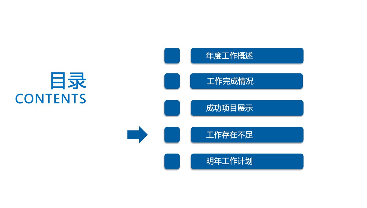 商务汇报与新年计划PPT模板_23