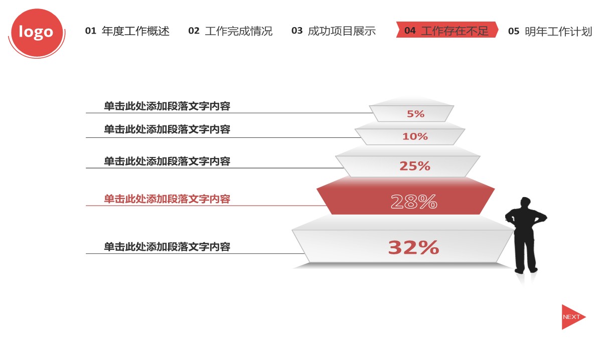 年度工作回顾与未来规划PPT模板_28