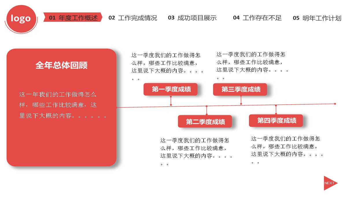 年度工作回顾与未来规划PPT模板_06