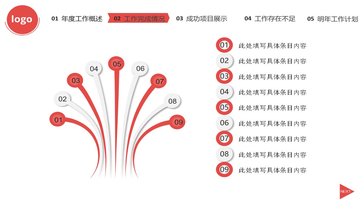 年度工作回顾与未来规划PPT模板_17