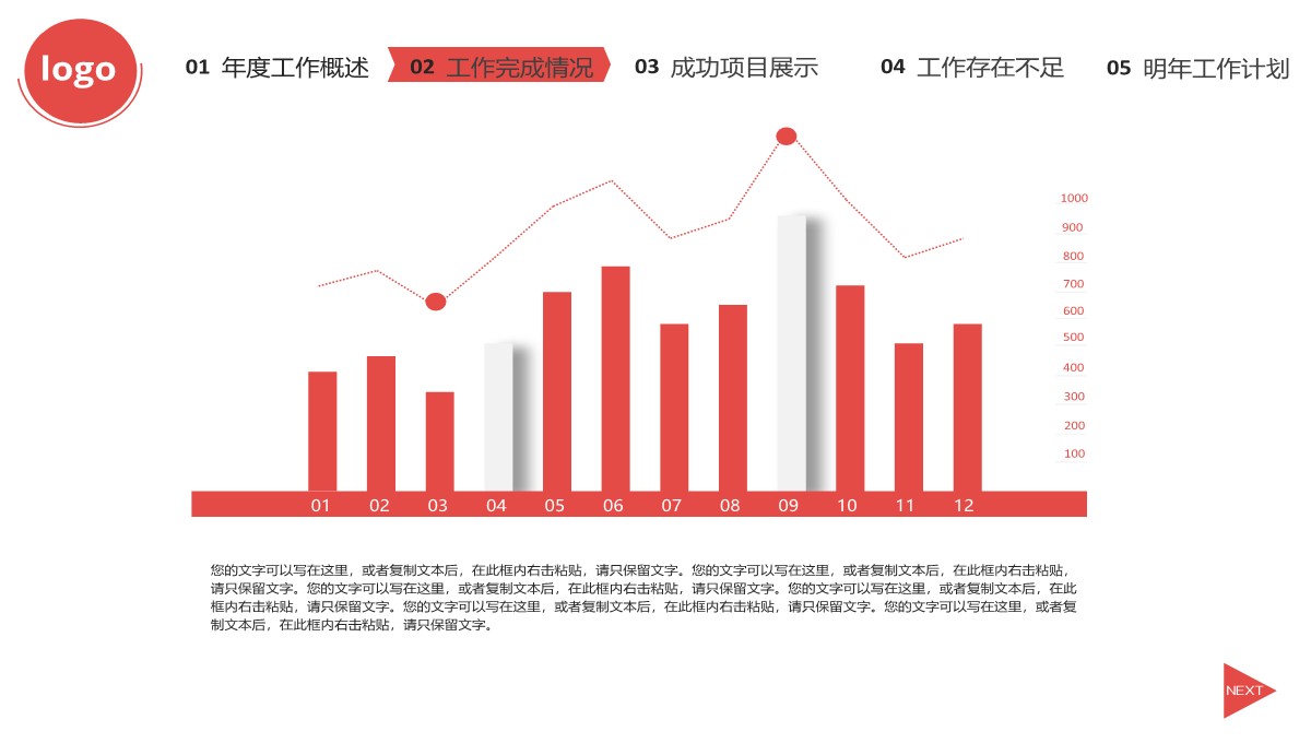 年度工作回顾与未来规划PPT模板_14