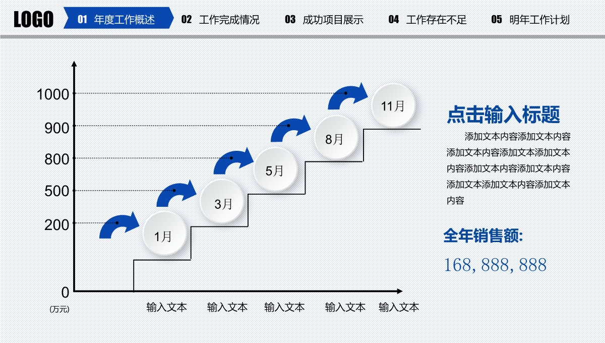 年终总结与新年规划PPT模板_07