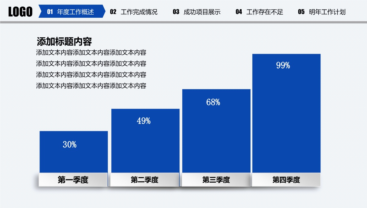 年终总结与新年规划PPT模板_06