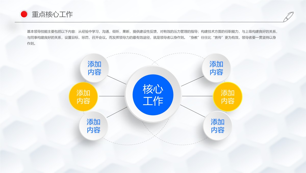 商务工作汇报与总结PPT模板_15