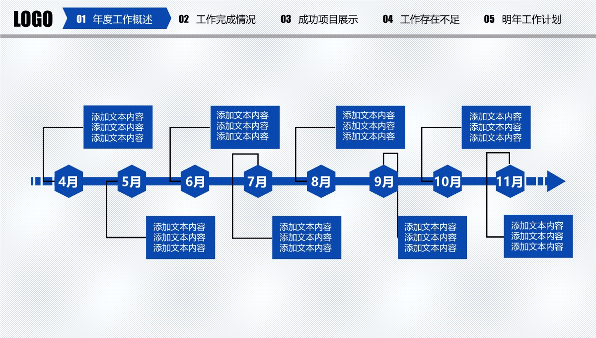 年终总结与新年规划PPT模板_05